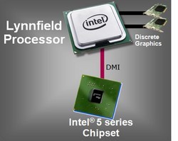 Нови подробности около Intel Core i5